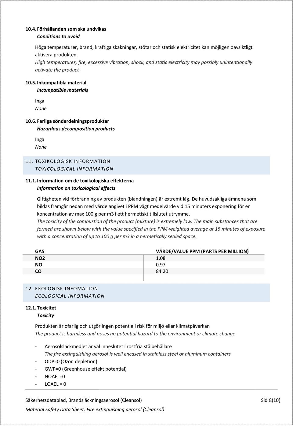Farliga sönderdelningsprodukter Hazardous decomposition products Inga None 11