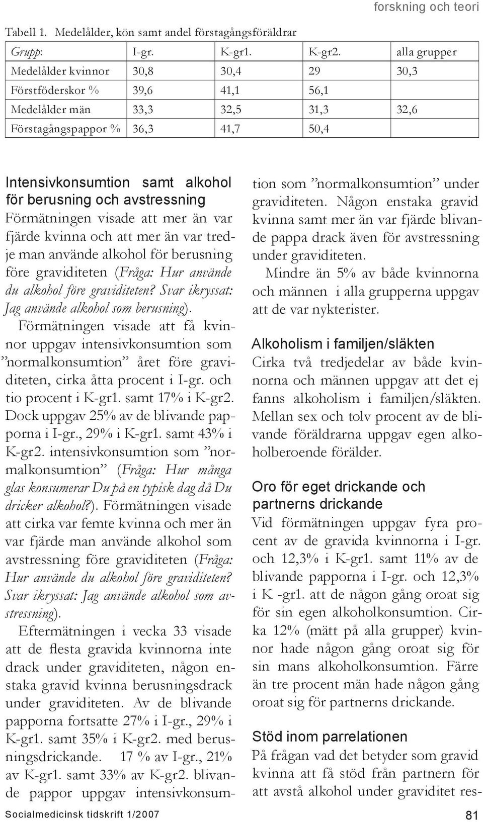 och avstressning Förmätningen visade att mer än var fjärde kvinna och att mer än var tredje man använde alkohol för berusning före graviditeten (Fråga: Hur använde du alkohol före graviditeten?