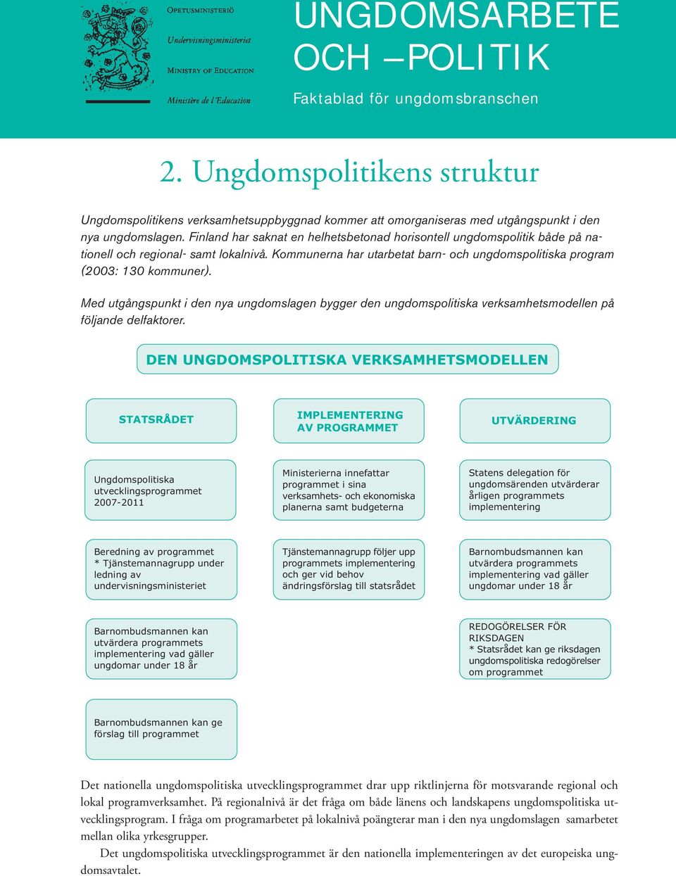 Med utgångspunkt i den nya ungdomslagen bygger den ungdomspolitiska verksamhetsmodellen på följande delfaktorer.
