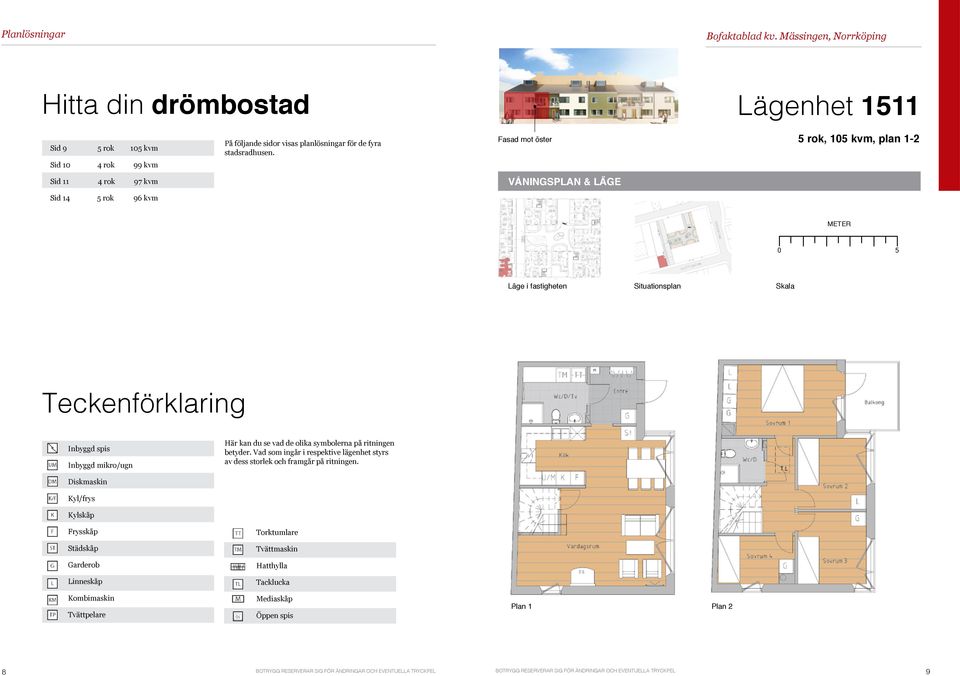 Inbyggd mikro/ugn Här kan du se vad de olika symbolerna på ritningen betyder. Vad som ingår i respektive lägenhet styrs av dess storlek och framgår på ritningen.