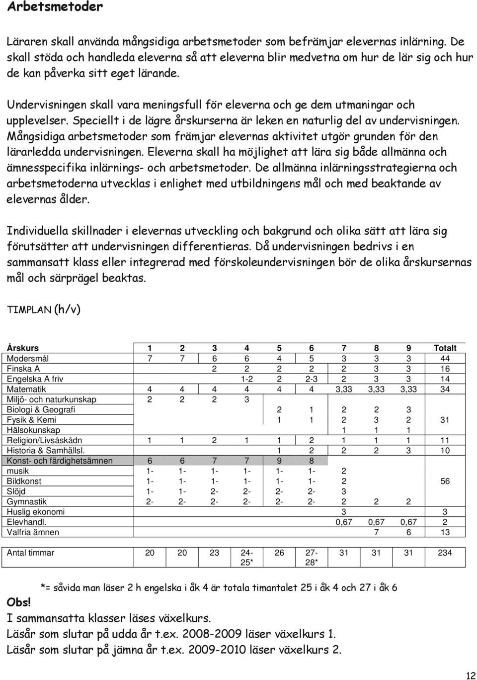 Undervisningen skall vara meningsfull för eleverna och ge dem utmaningar och upplevelser. Speciellt i de lägre årskurserna är leken en naturlig del av undervisningen.