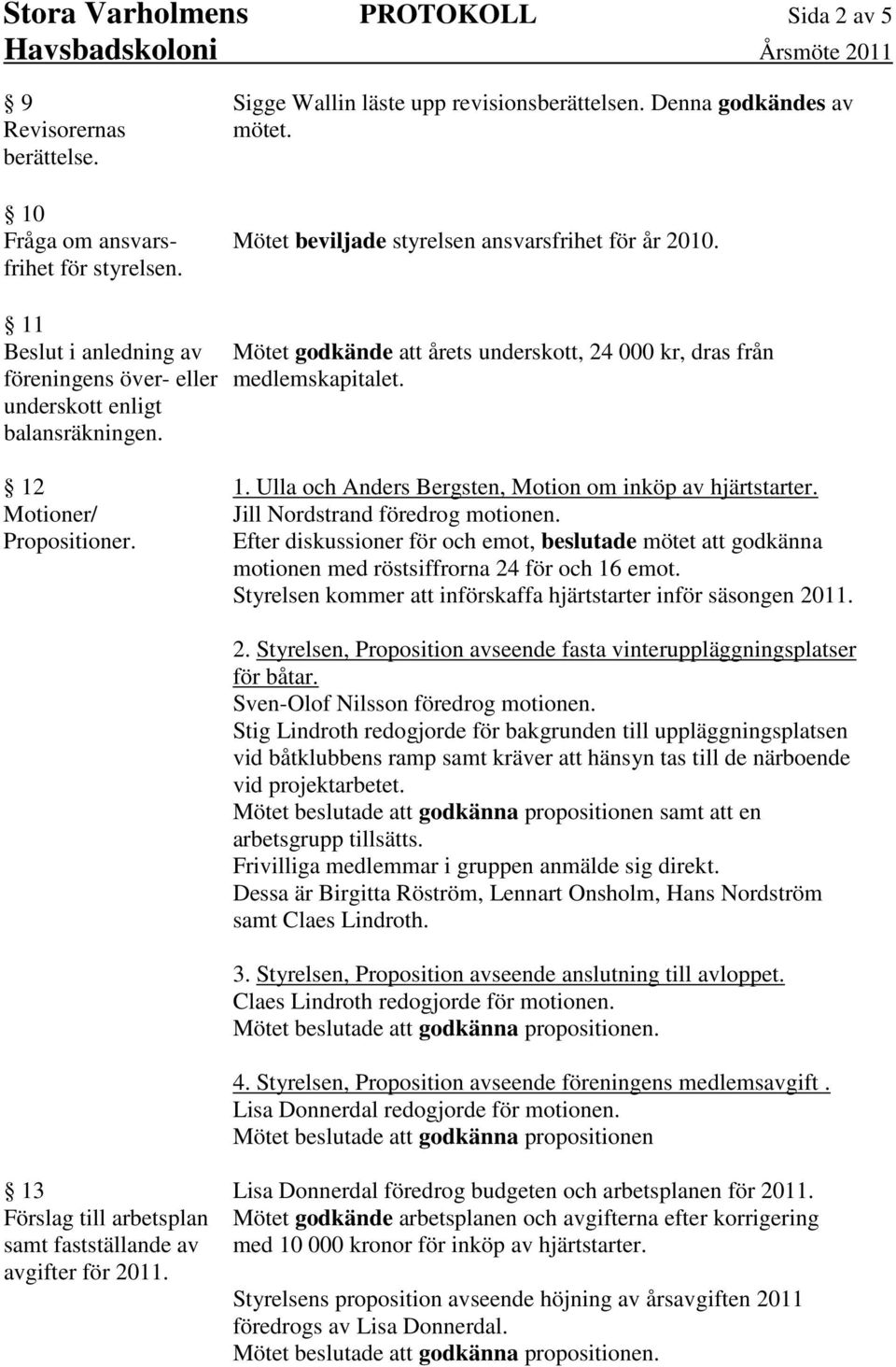 Mötet godkände att årets underskott, 24 000 kr, dras från medlemskapitalet. 12 Motioner/ Propositioner. 1. Ulla och Anders Bergsten, Motion om inköp av hjärtstarter. Jill Nordstrand föredrog motionen.