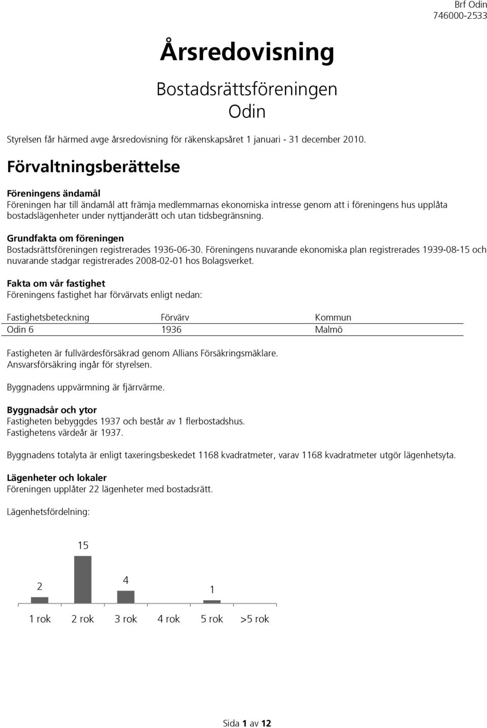 tidsbegränsning. Grundfakta om föreningen Bostadsrättsföreningen registrerades 1936-06-30.