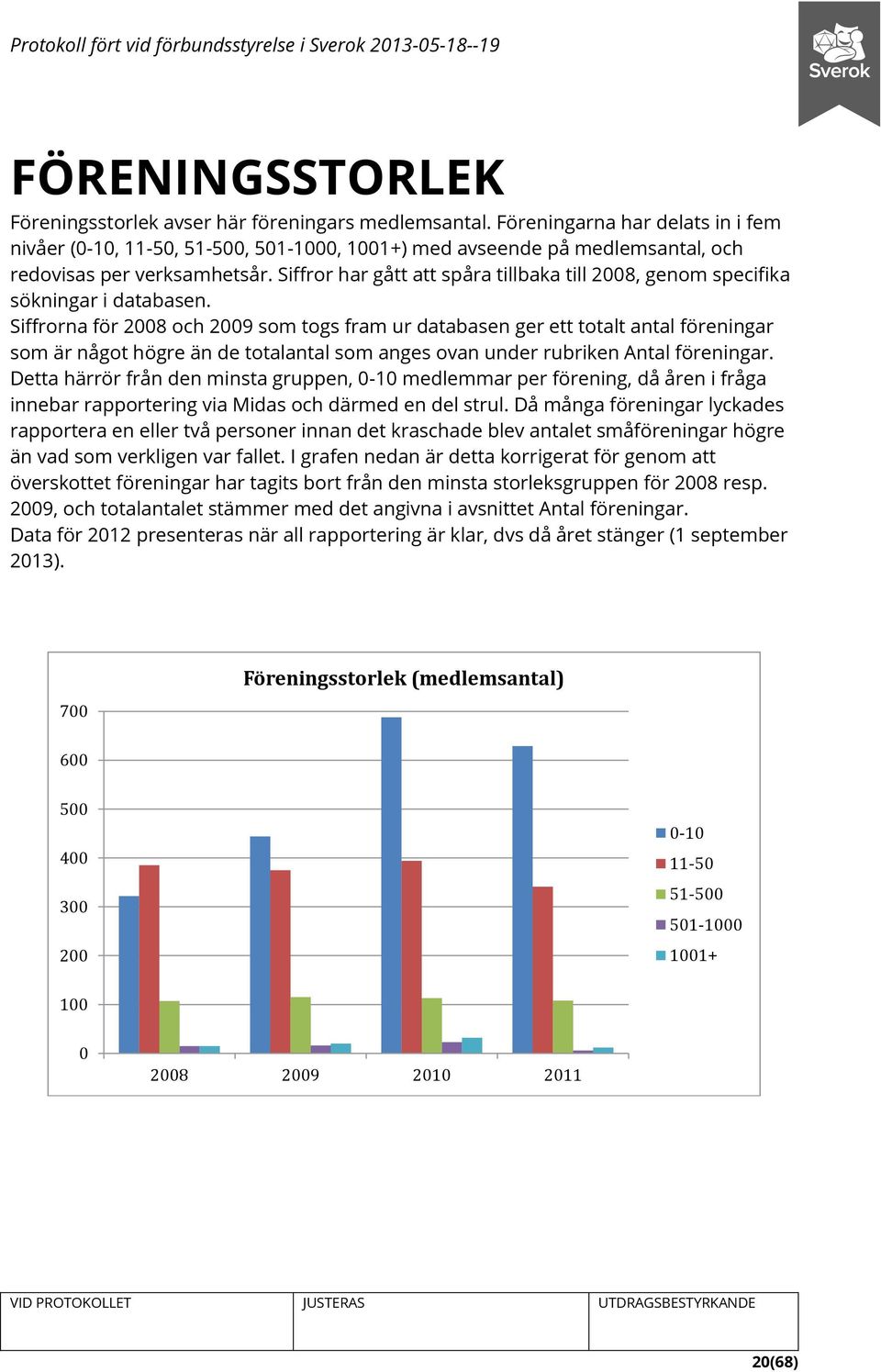 Siffror har gått att spåra tillbaka till 2008, genom specifika sökningar i databasen.