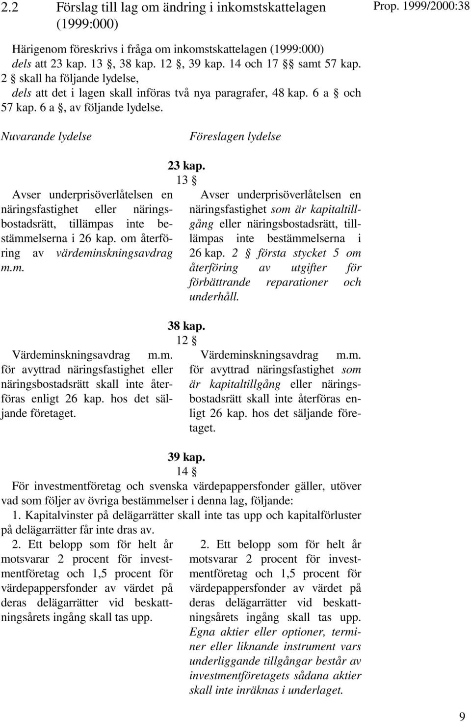 Nuvarande lydelse Föreslagen lydelse Avser underprisöverlåtelsen en näringsfastighet eller näringsbostadsrätt, tillämp
