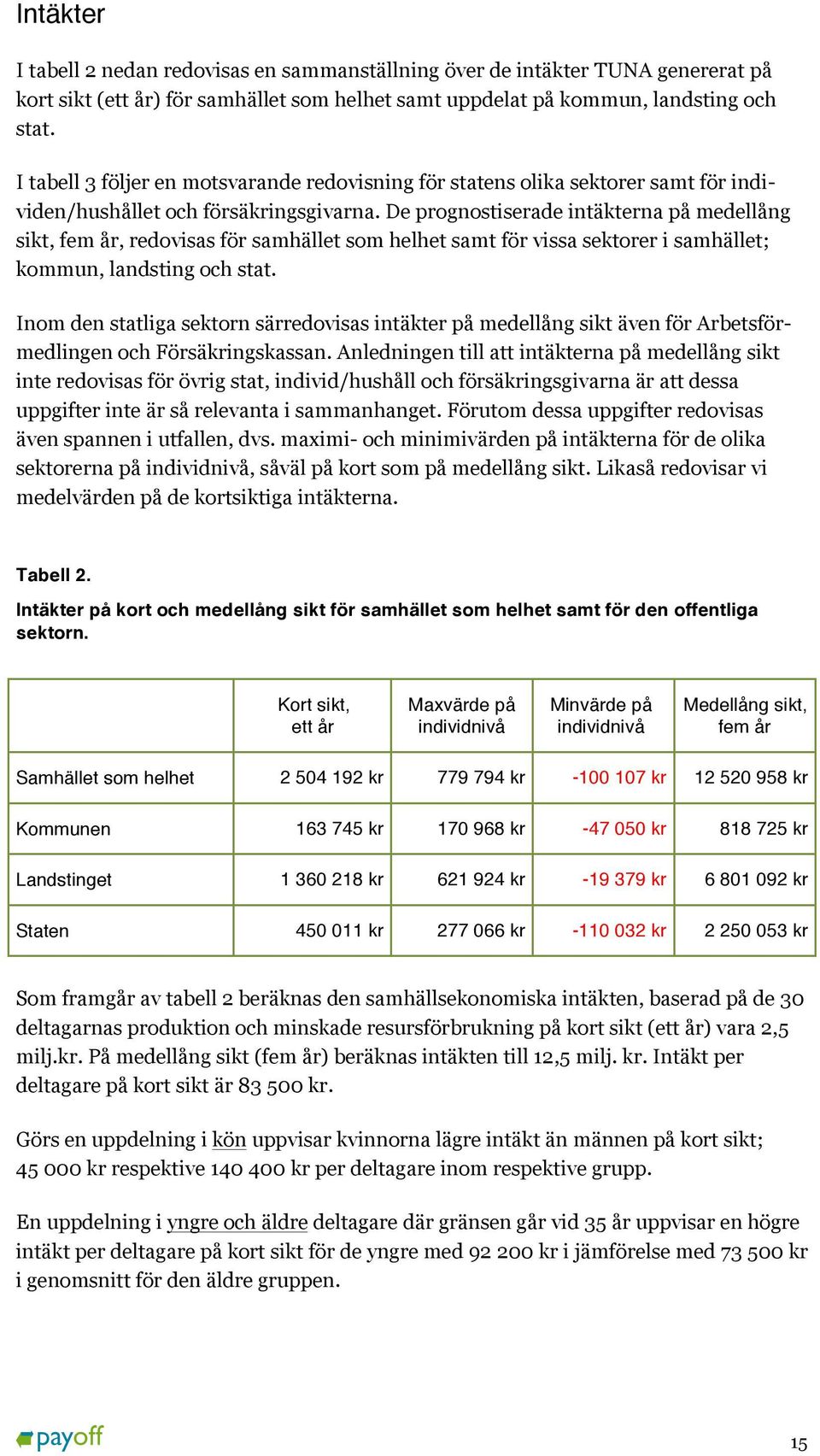 De prognostiserade intäkterna på medellång sikt, fem år, redovisas för samhället som helhet samt för vissa sektorer i samhället; kommun, landsting och stat.