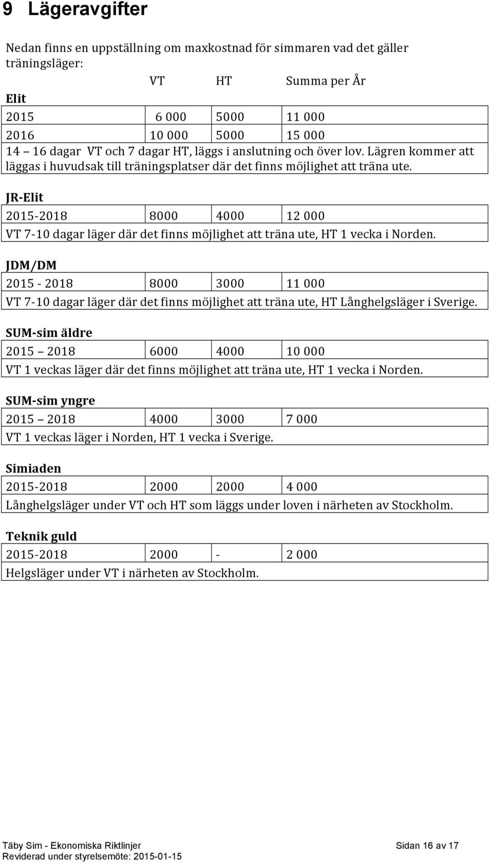 JR- Elit 2015-2018 8000 4000 12 000 VT 7-10 dagar läger där det finns möjlighet att träna ute, HT 1 vecka i Norden.