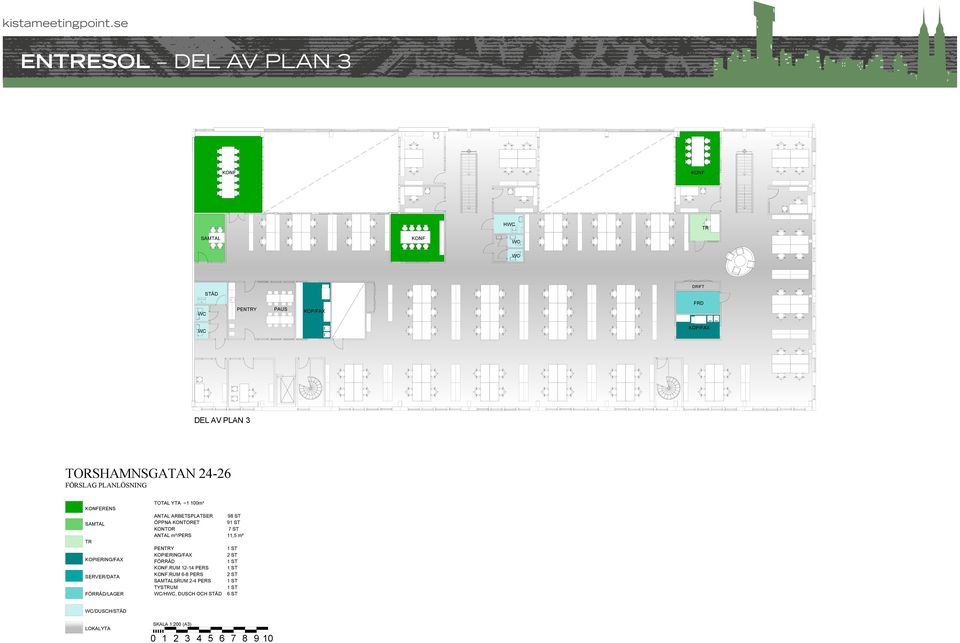 KONTORET 91 ST KONTOR 7 ST ANTAL m²/pers 11,5 m² PENY 1 ST KOPIERING/FAX ST FÖRRÅD 1 ST.RUM 1-14 PERS 1 ST.