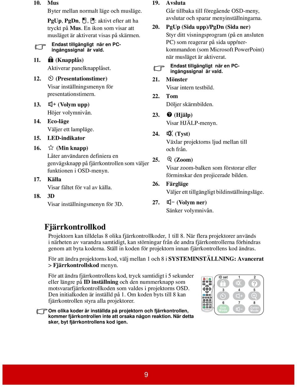 (Presentationstimer) Visar inställningsmenyn för presentationstimern. 13. (Volym upp) Höjer volymnivån. 14. Eco-läge Väljer ett lampläge. 15. LED-indikator 16.
