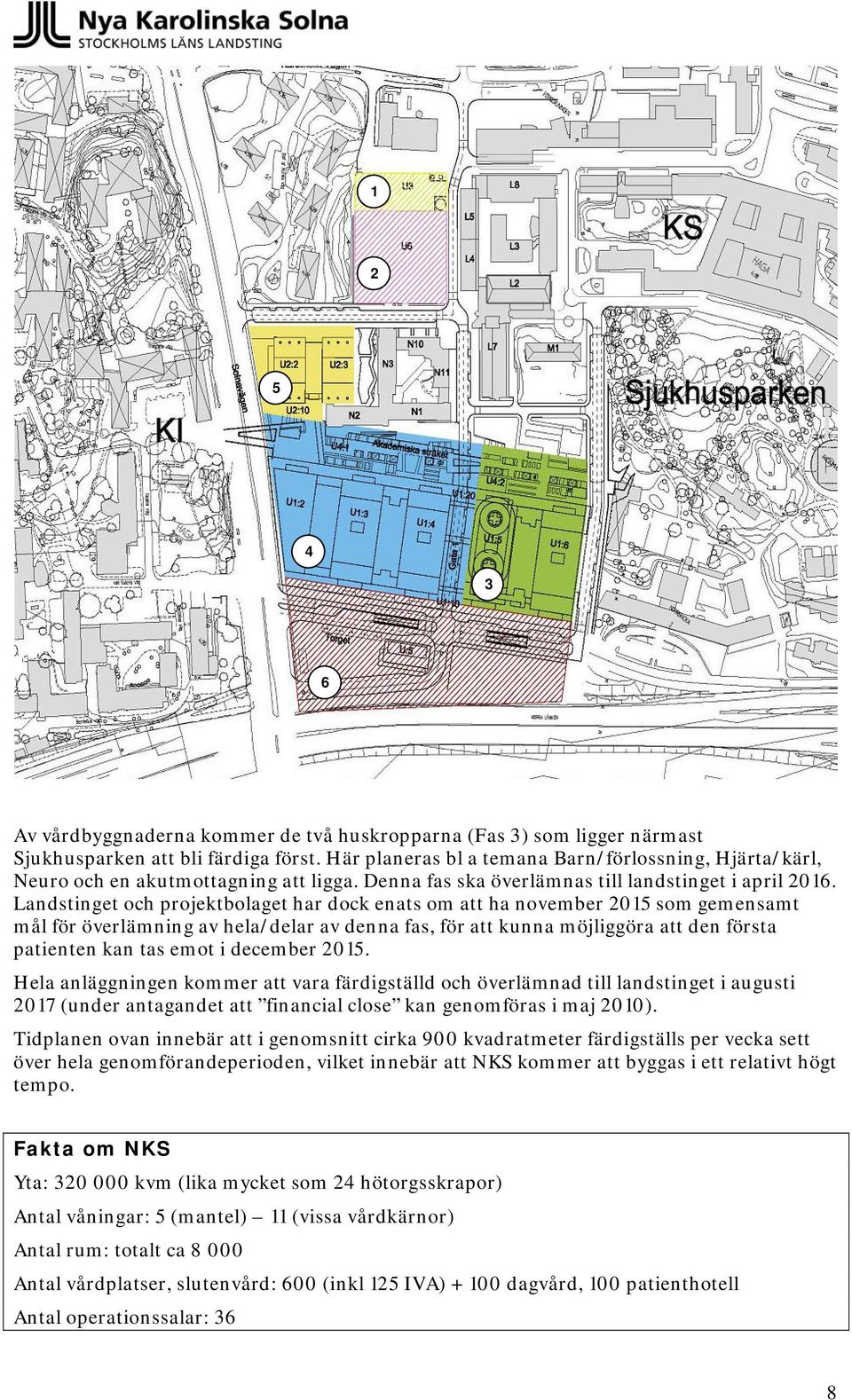 Landstinget och projektbolaget har dock enats om att ha november 2015 som gemensamt mål för överlämning av hela/delar av denna fas, för att kunna möjliggöra att den första patienten kan tas emot i