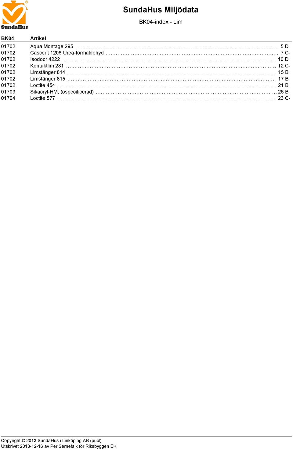 Kontaktlim 281 12 C- 01702 Limstänger 814 15 B 01702 Limstänger 815 17 B