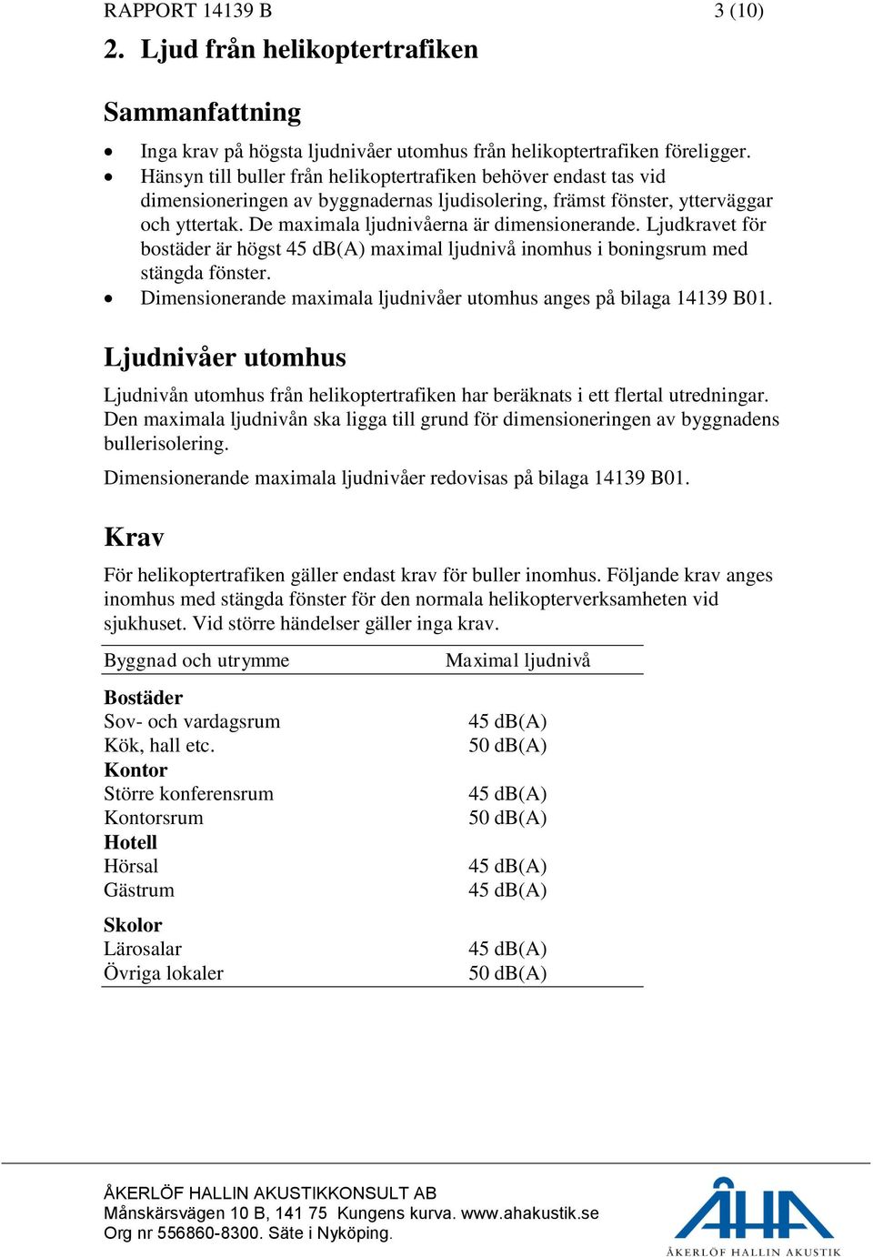 Ljudkravet för bostäder är högst 45 db(a) maximal ljudnivå inomhus i boningsrum med stängda fönster. Dimensionerande maximala ljudnivåer utomhus anges på bilaga 14139 B01.