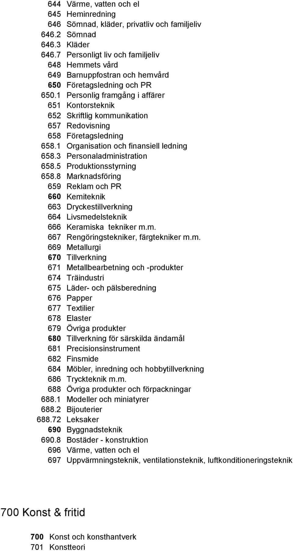 1 Personlig framgång i affärer 651 Kontorsteknik 652 Skriftlig kommunikation 657 Redovisning 658 Företagsledning 658.1 Organisation och finansiell ledning 658.3 Personaladministration 658.