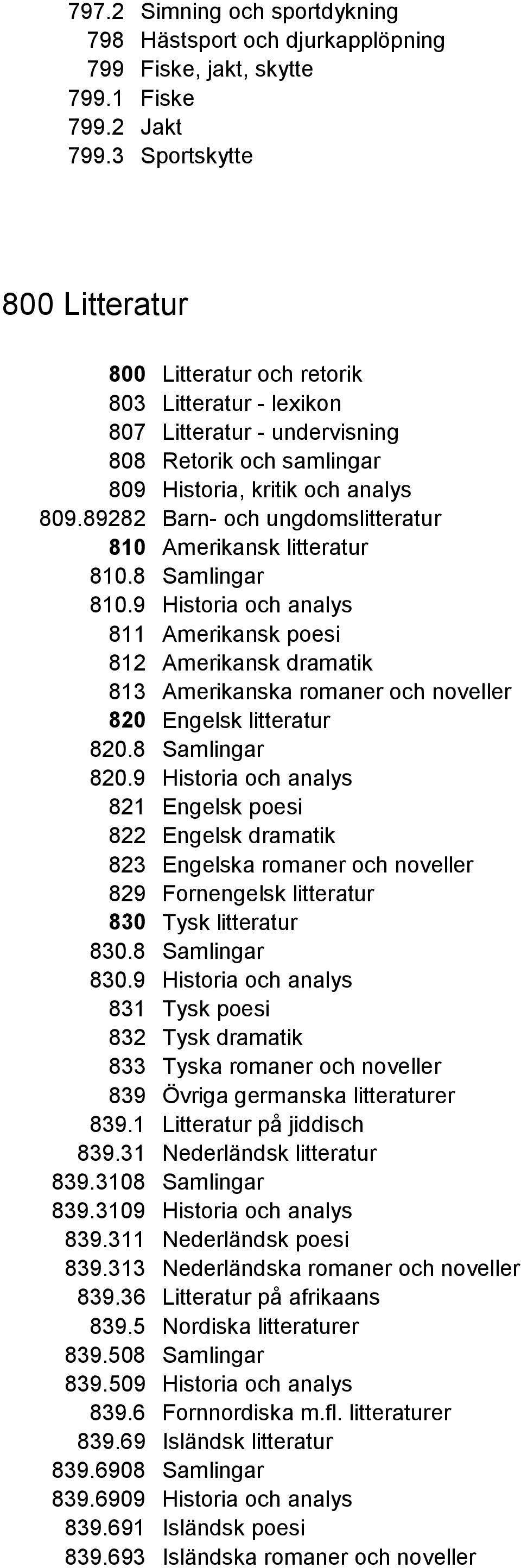 89282 Barn- och ungdomslitteratur 810 Amerikansk litteratur 810.8 Samlingar 810.