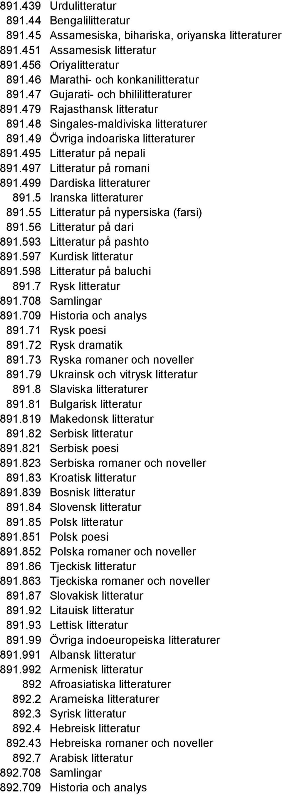 497 Litteratur på romani 891.499 Dardiska litteraturer 891.5 Iranska litteraturer 891.55 Litteratur på nypersiska (farsi) 891.56 Litteratur på dari 891.593 Litteratur på pashto 891.