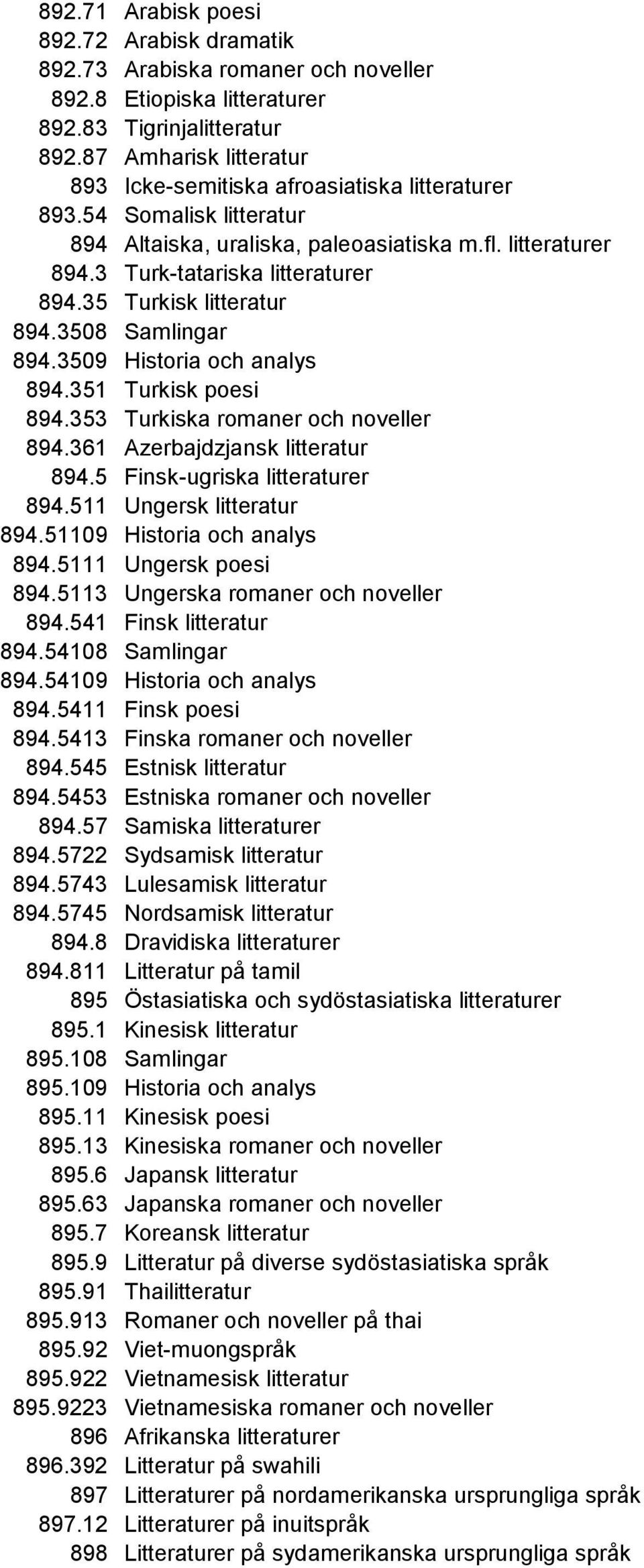 35 Turkisk litteratur 894.3508 Samlingar 894.3509 Historia och analys 894.351 Turkisk poesi 894.353 Turkiska romaner och noveller 894.361 Azerbajdzjansk litteratur 894.