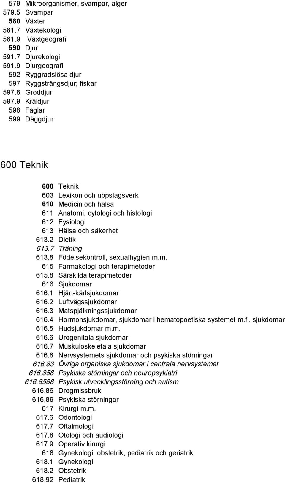 2 Dietik 613.7 Träning 613.8 Födelsekontroll, sexualhygien m.m. 615 Farmakologi och terapimetoder 615.8 Särskilda terapimetoder 616 Sjukdomar 616.1 Hjärt-kärlsjukdomar 616.2 Luftvägssjukdomar 616.