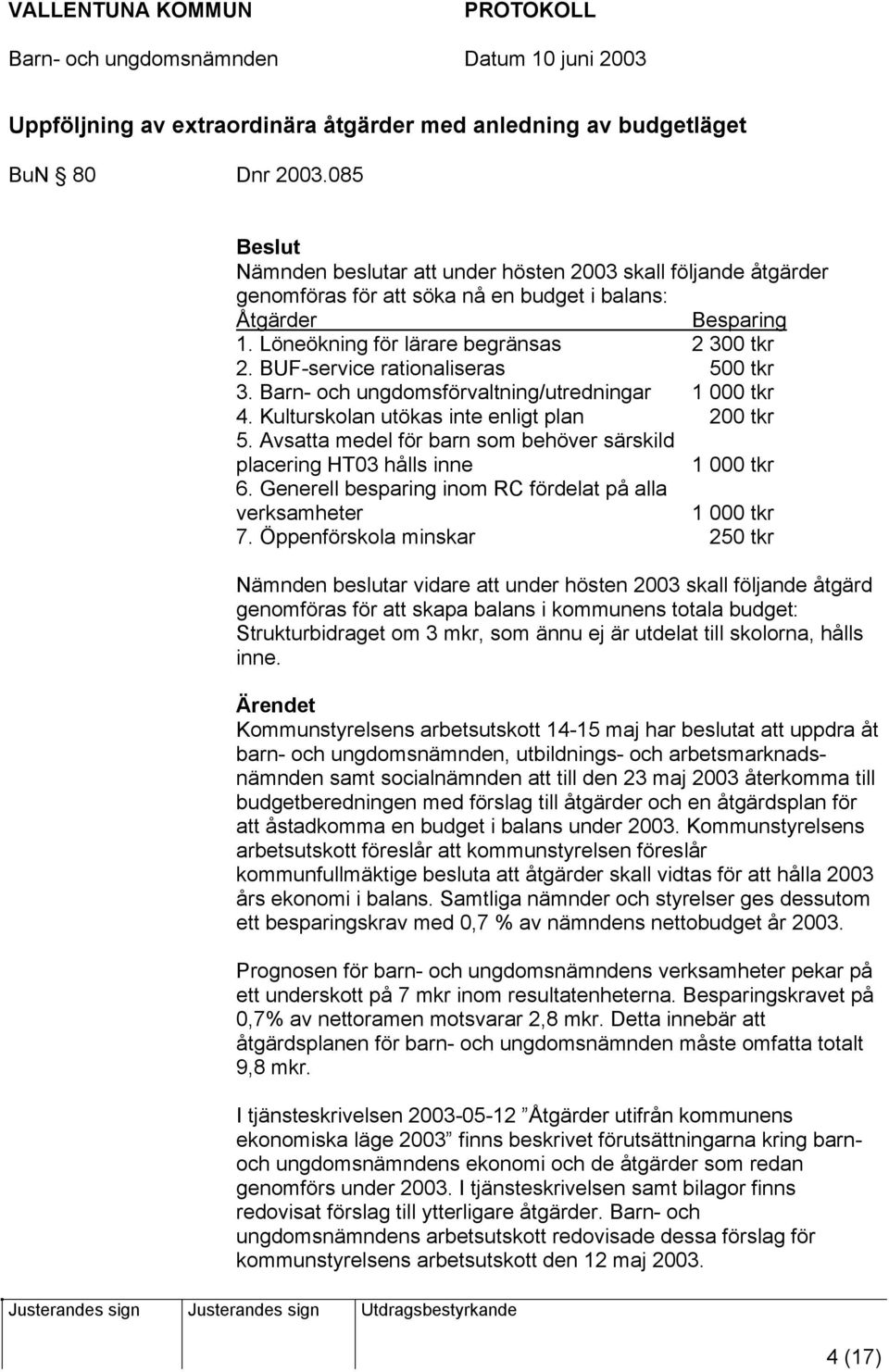 BUF-service rationaliseras 500 tkr 3. Barn- och ungdomsförvaltning/utredningar 1 000 tkr 4. Kulturskolan utökas inte enligt plan 200 tkr 5.