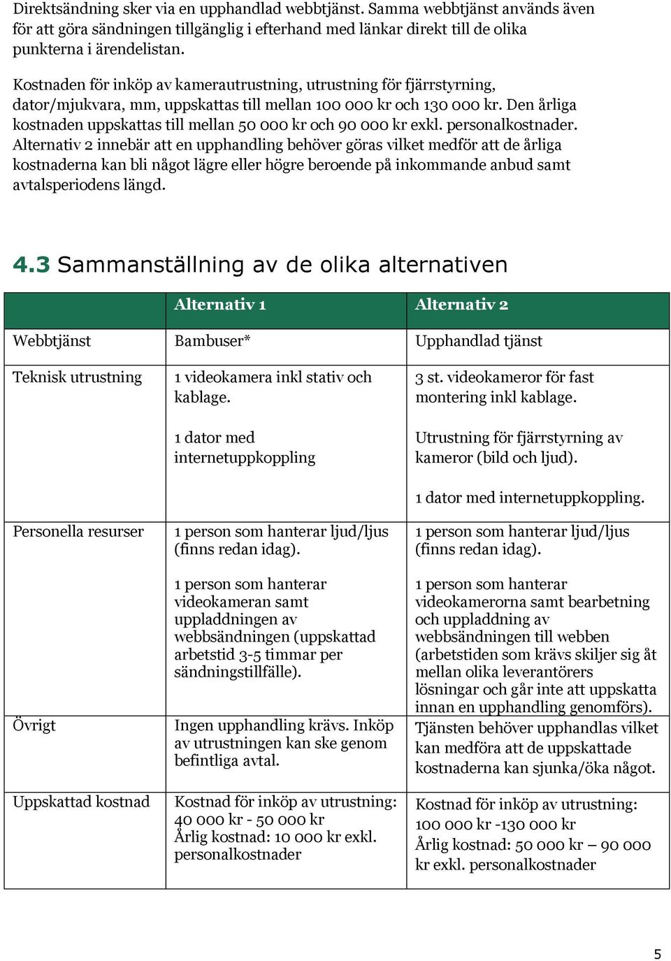 Den årliga kostnaden uppskattas till mellan 50 000 kr och 90 000 kr exkl. personalkostnader.