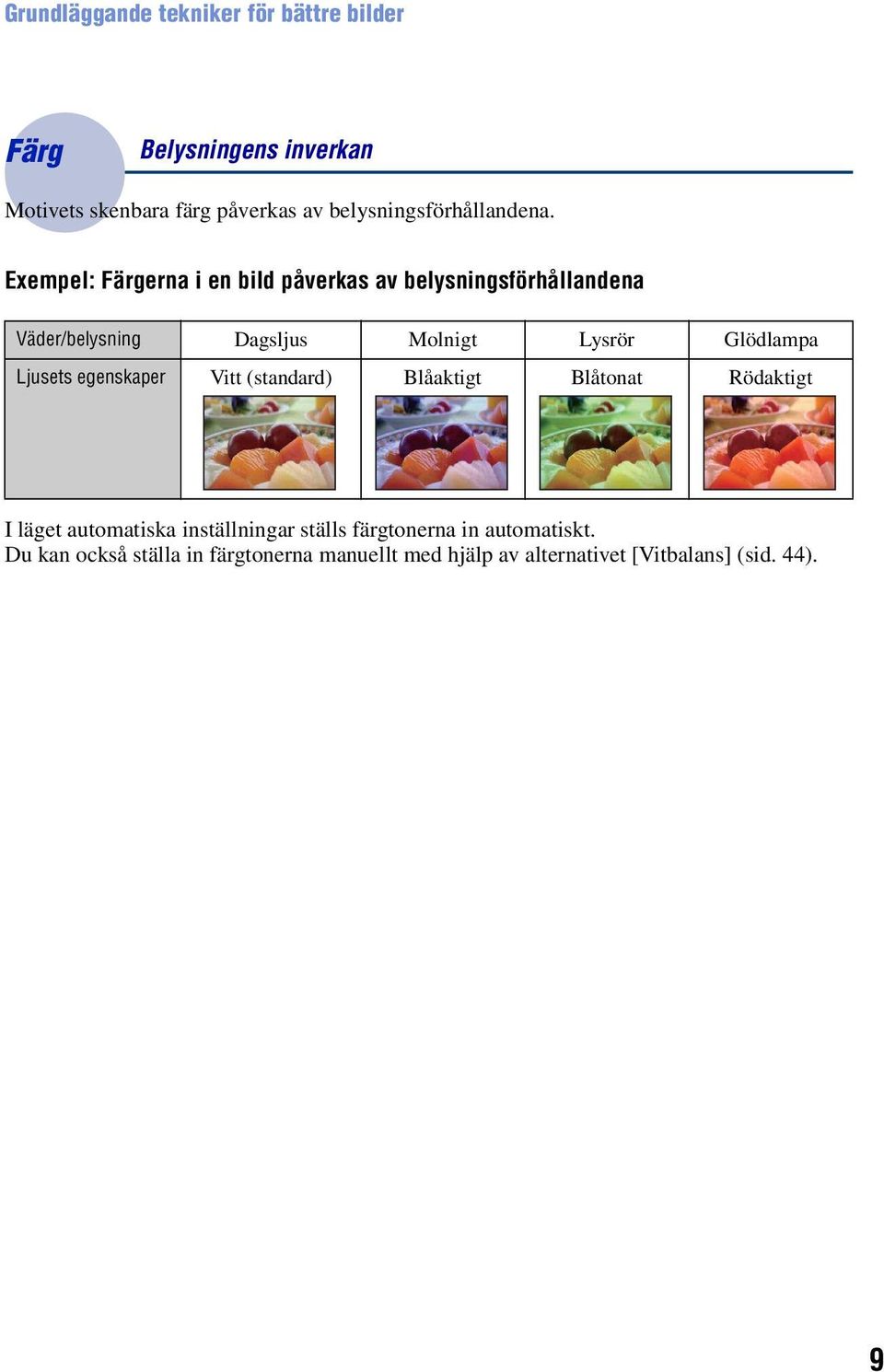 Exempel: Färgerna i en bild påverkas av belysningsförhållandena Väder/belysning Dagsljus Molnigt Lysrör Glödlampa