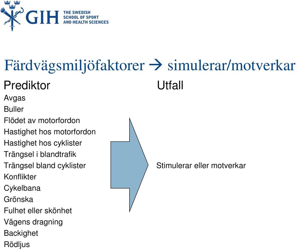 Trängsel i blandtrafik Trängsel bland cyklister Stimulerar eller motverkar