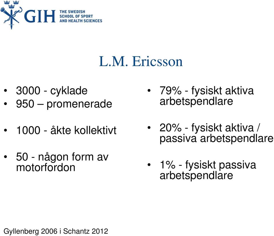 aktiva arbetspendlare 20% - fysiskt aktiva / passiva