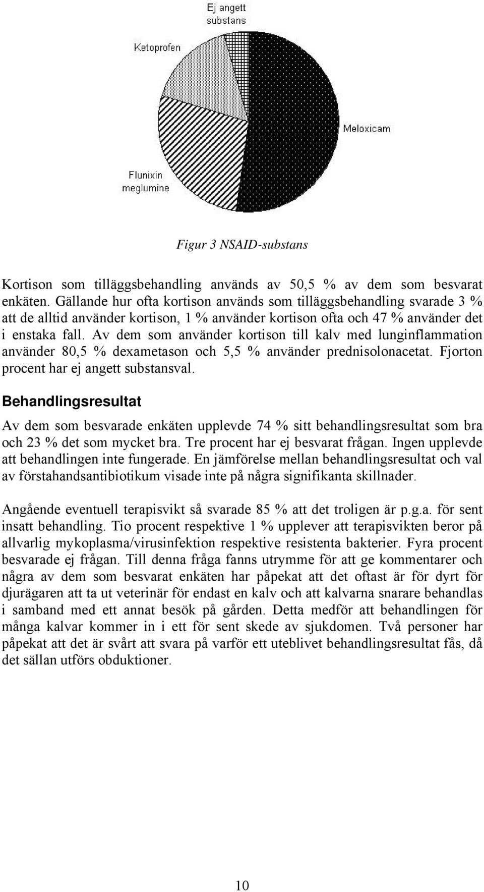 Av dem som använder kortison till kalv med lunginflammation använder 80,5 % dexametason och 5,5 % använder prednisolonacetat. Fjorton procent har ej angett substansval.
