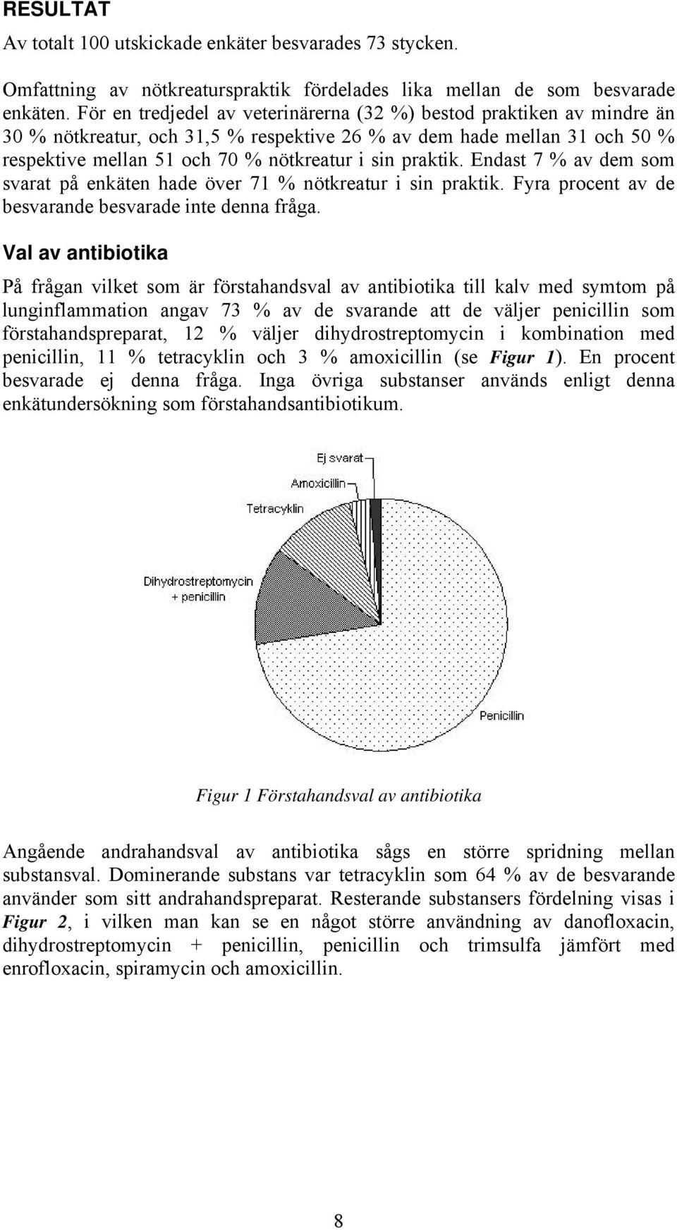 praktik. Endast 7 % av dem som svarat på enkäten hade över 71 % nötkreatur i sin praktik. Fyra procent av de besvarande besvarade inte denna fråga.