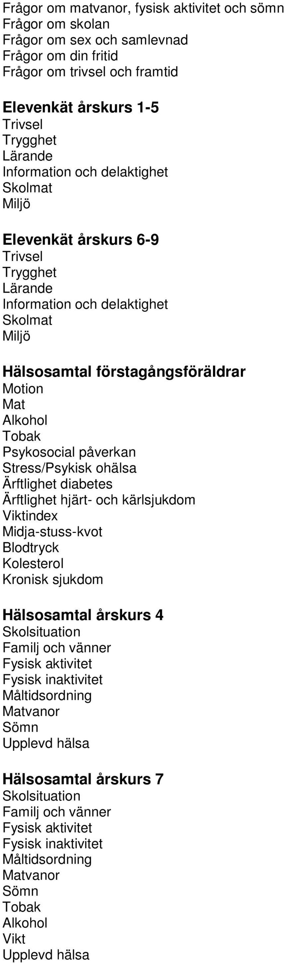 Psykosocial påverkan Stress/Psykisk ohälsa Ärftlighet diabetes Ärftlighet hjärt- och kärlsjukdom Viktindex Midja-stuss-kvot Blodtryck Kolesterol Kronisk sjukdom Hälsosamtal årskurs 4 Skolsituation