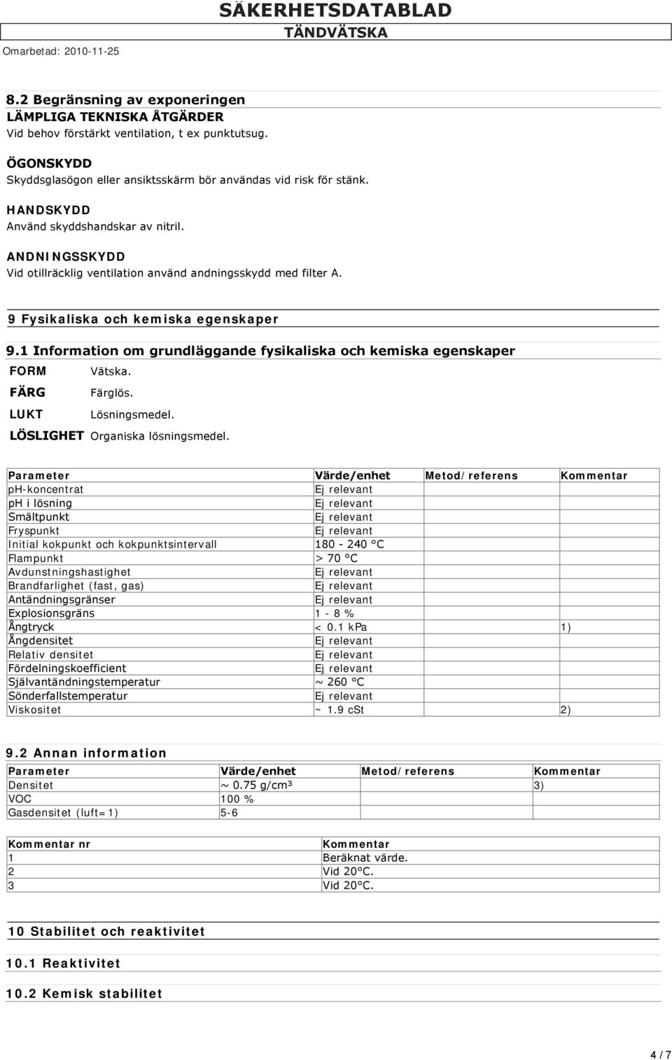 1 Information om grundläggande fysikaliska och kemiska egenskaper FORM Vätska. FÄRG Färglös. LUKT Lösningsmedel. LÖSLIGHET Organiska lösningsmedel.