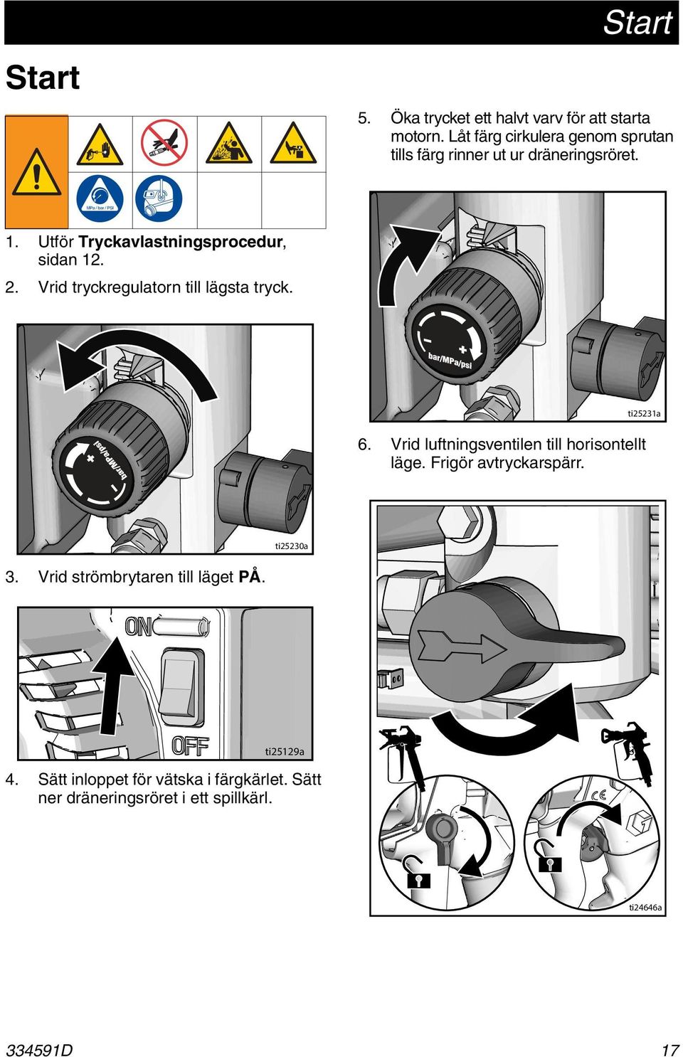 Låt färg cirkulera genom sprutan tills färg rinner ut ur dräneringsröret. ti2523a 6.