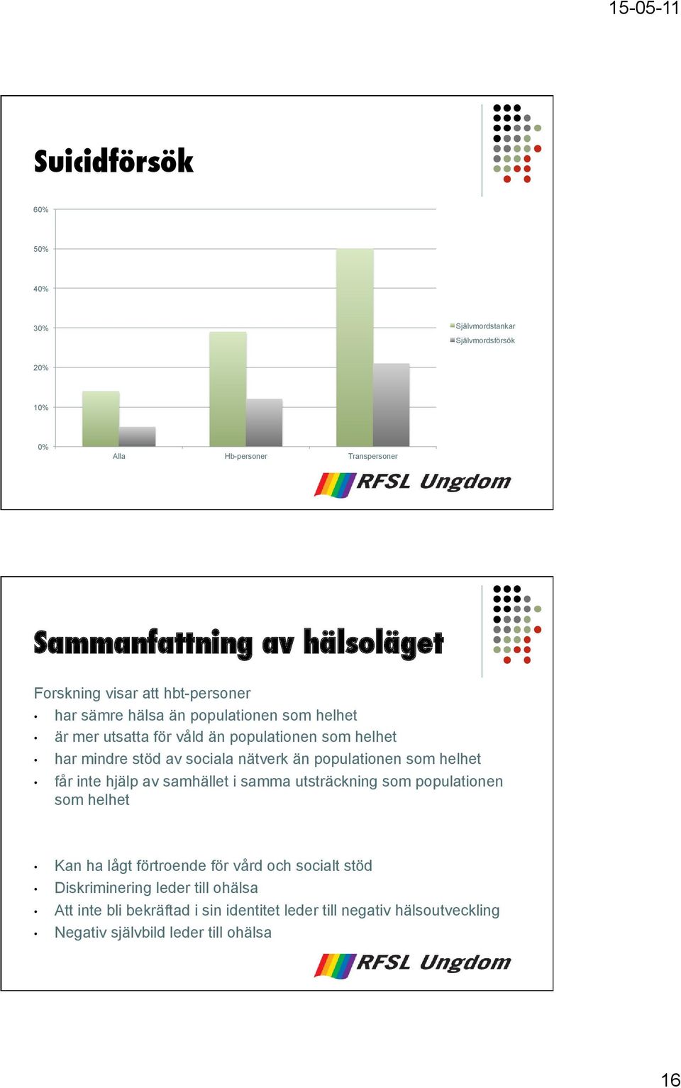 nätverk än populationen som helhet får inte hjälp av samhället i samma utsträckning som populationen som helhet Kan ha lågt förtroende för vård och