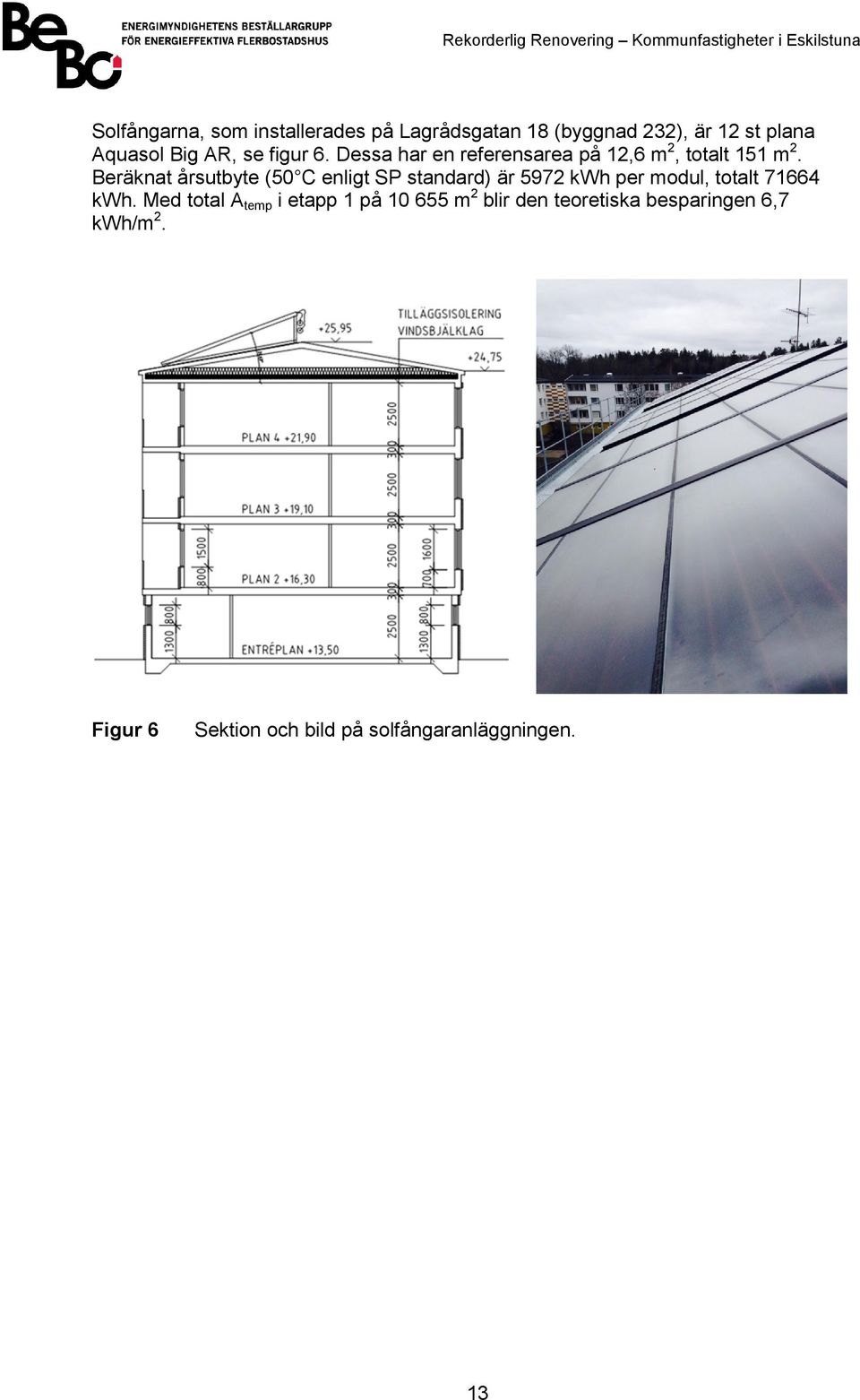 Beräknat årsutbyte (50 C enligt SP standard) är 5972 kwh per modul, totalt 71664 kwh.