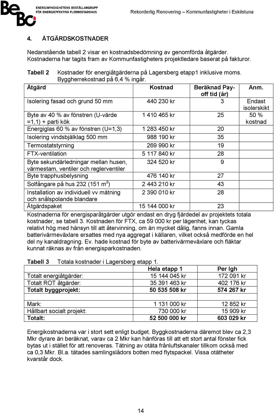 tid (år) Isolering fasad och grund 50 mm 440230 kr 3 Endast isolerskikt Byte av 40 % av fönstren (U-värde 1410465 kr 25 50 % =1,1) + parti kök kostnad Energiglas 60 % av fönstren (U=1,3) 1283450 kr