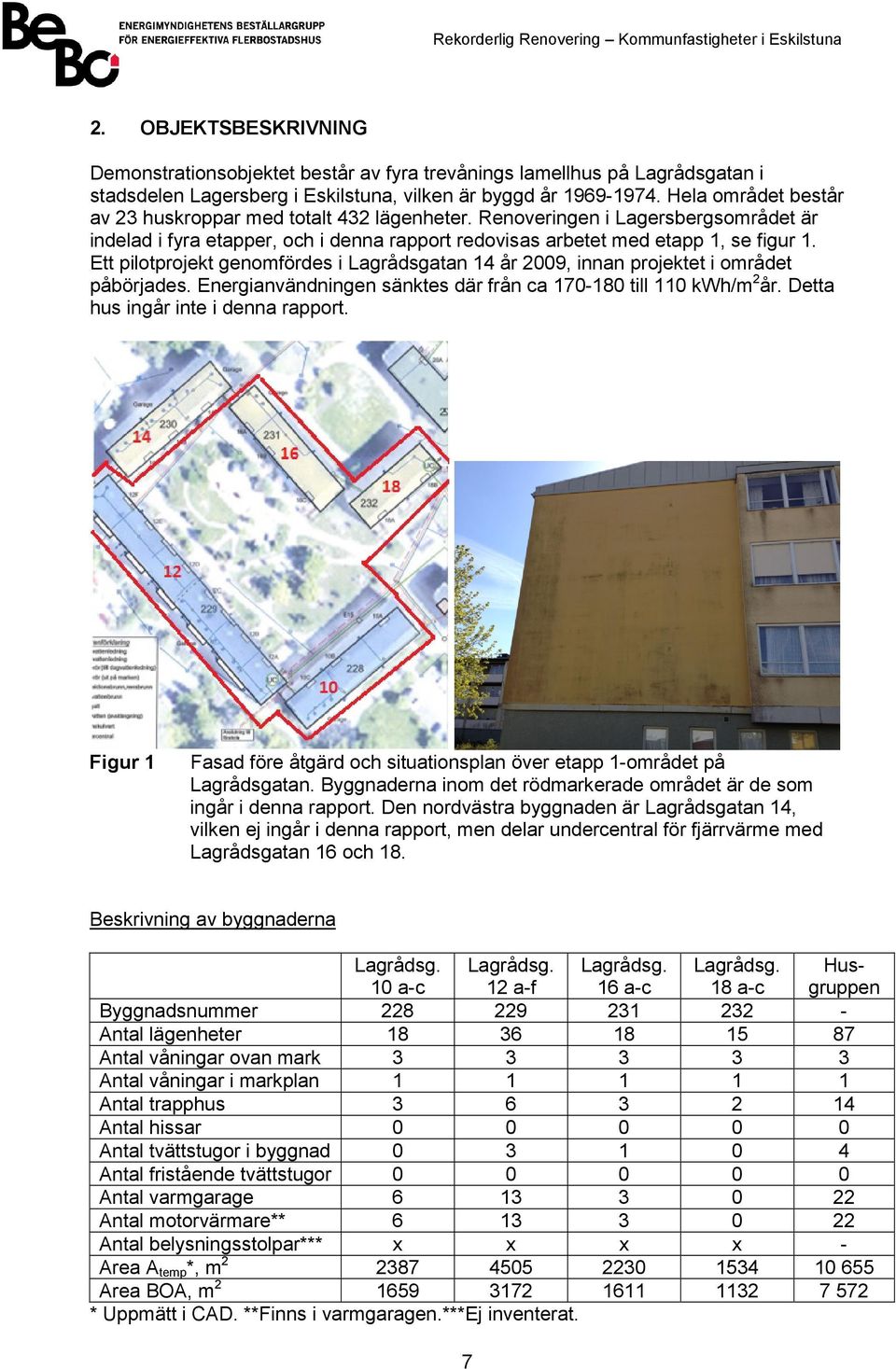 Ett pilotprojekt genomfördes i Lagrådsgatan 14 år 2009, innan projektet i området påbörjades. Energianvändningen sänktes där från ca 170-180 till 110 kwh/m 2 år. Detta hus ingår inte i denna rapport.