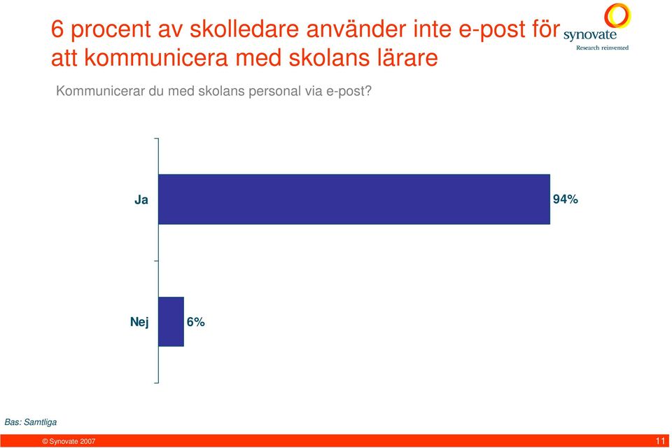 Kommunicerar du med skolans personal via