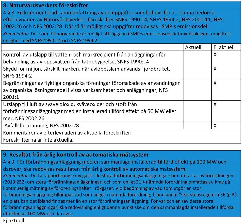 Där så är möjligt ska uppgifter redovisas i SMP:s emissionsdel.