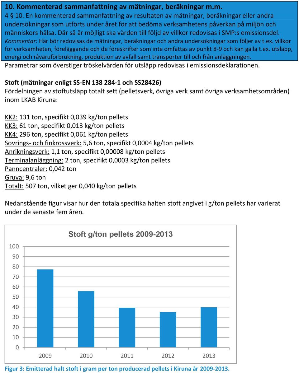 Där så är möjligt ska värden till följd av villkor redovisas i SMP:s emissionsdel. Kommentar: Här bör redovisas de mätningar, beräkningar och andra undersökningar som följer av t.ex.