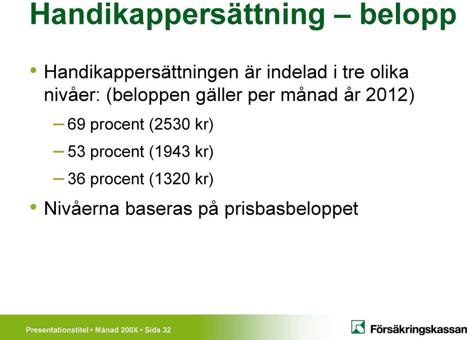 procent (2530 kr) 53 procent (1943 kr) 36 procent (1320 kr)