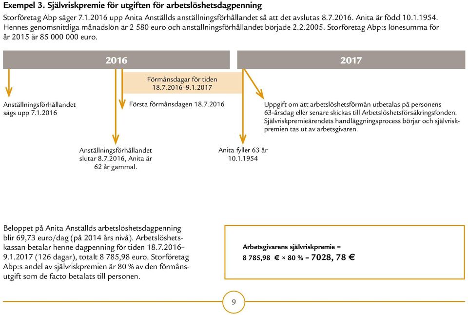 1.2016 Första förmånsdagen 18.7.2016 Uppgift om att arbetslöshetsförmån utbetalas på personens 63-årsdag eller senare skickas till Arbetslöshetsförsäkringsfonden.