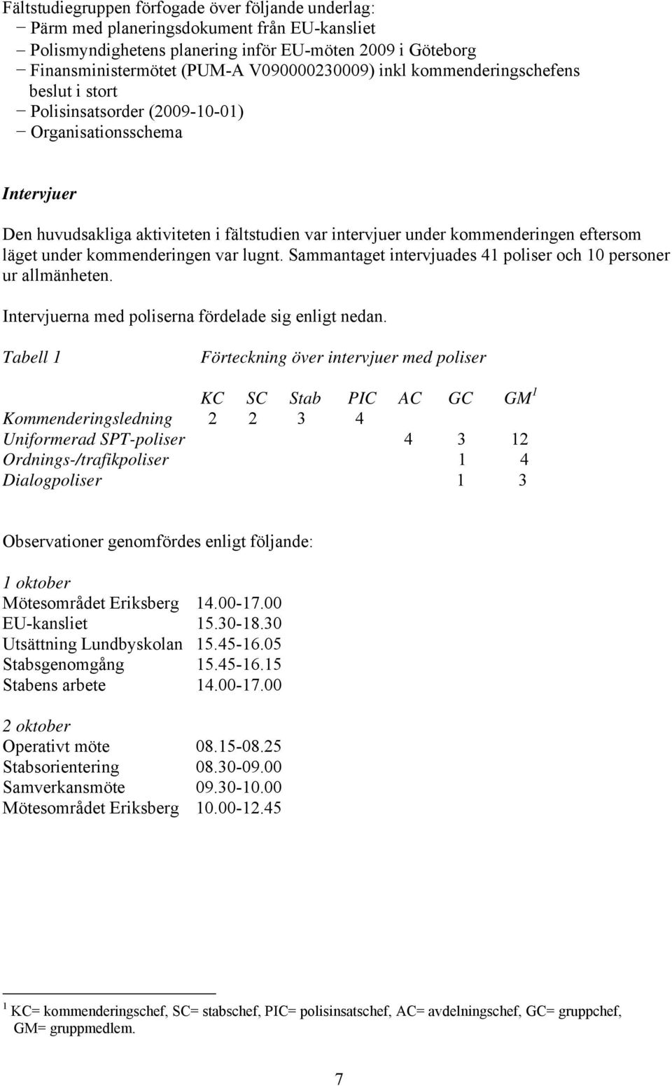 under kommenderingen var lugnt. Sammantaget intervjuades 41 poliser och 10 personer ur allmänheten. Intervjuerna med poliserna fördelade sig enligt nedan.