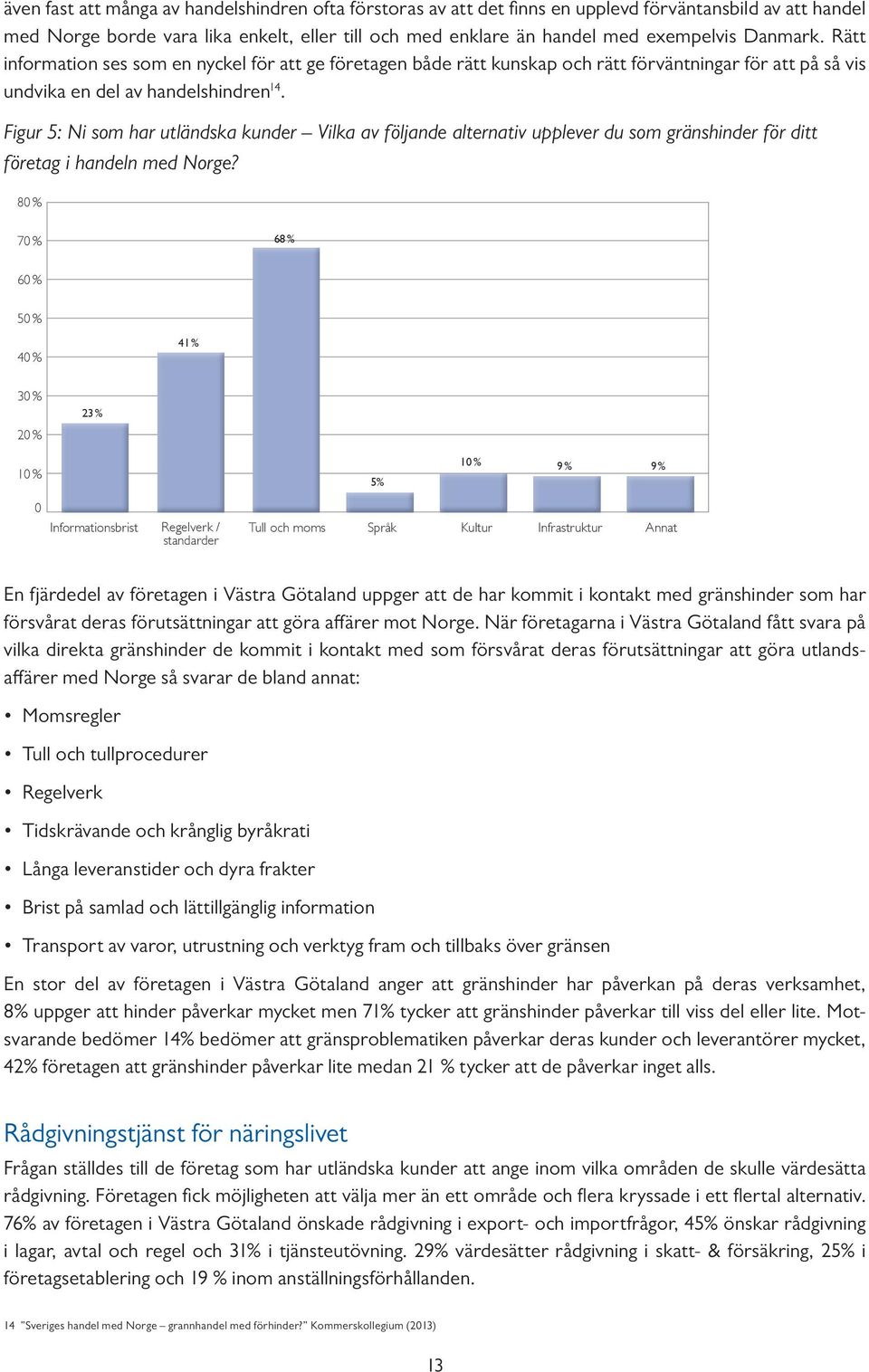 Figur 5: Ni som har utländska kunder Vilka av följande alternativ upplever du som gränshinder för ditt företag i handeln med Norge?