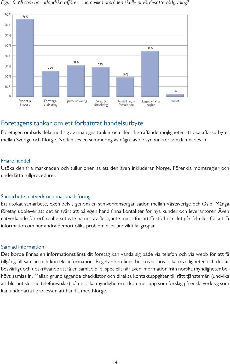 tankar om ett förbättrat handelsutbyte Företagen ombads dela med sig av sina egna tankar och idéer beträffande möjligheter att öka aff ärsutbytet mellan Sverige och Norge.