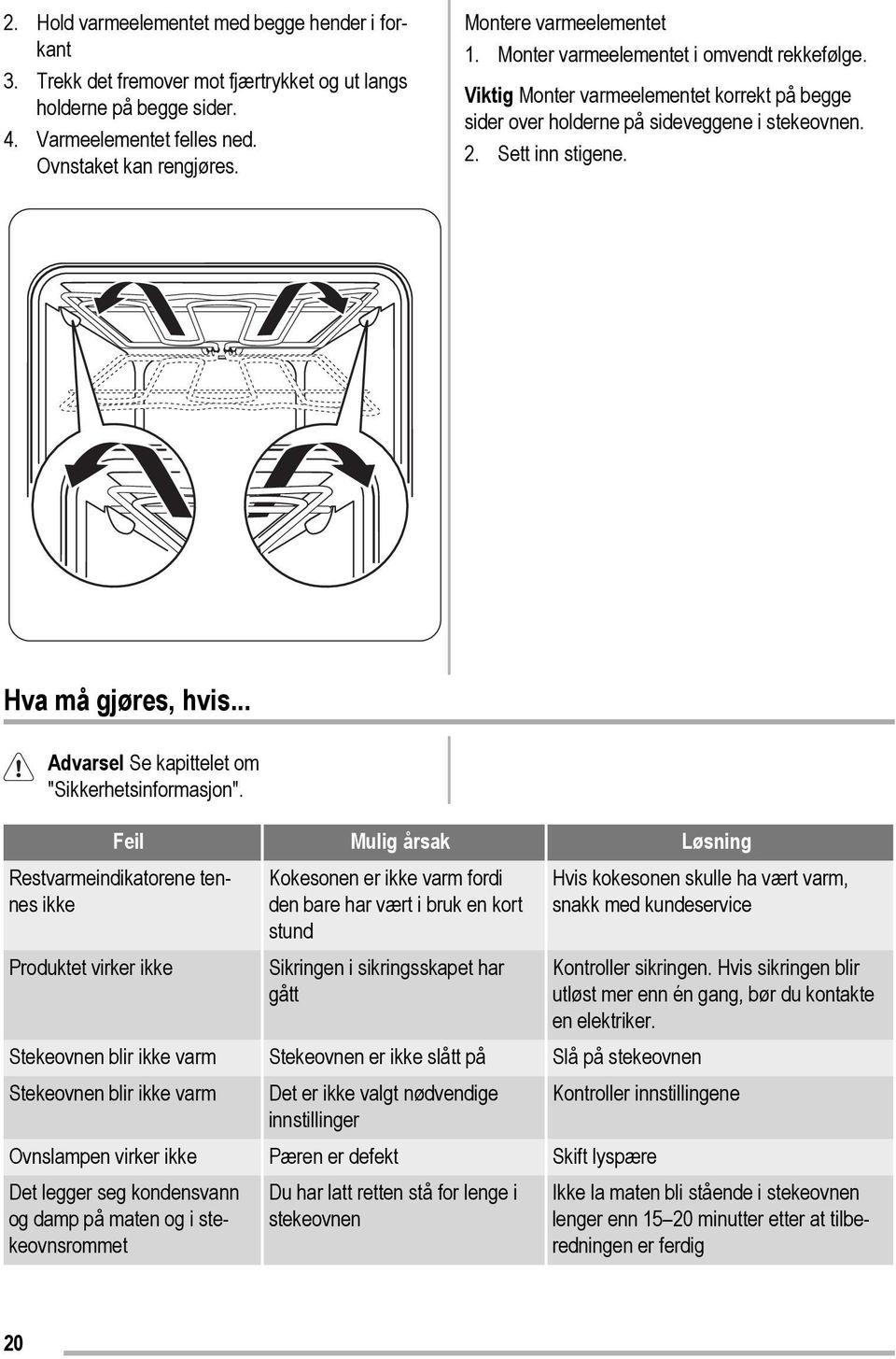 Hva må gjøres, hvis... Advarsel Se kapittelet om "Sikkerhetsinformasjon".