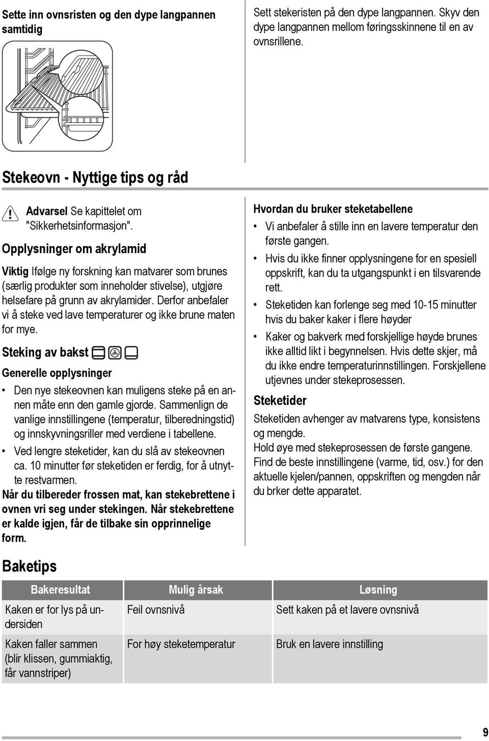 Opplysninger om akrylamid Viktig Ifølge ny forskning kan matvarer som brunes (særlig produkter som inneholder stivelse), utgjøre helsefare på grunn av akrylamider.