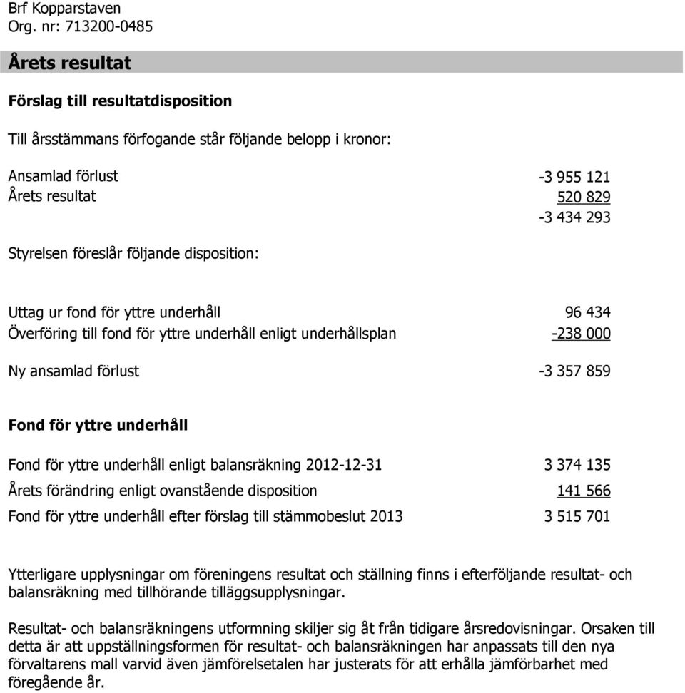 Fond för yttre underhåll enligt balansräkning 2012-12-31 3 374 135 Årets förändring enligt ovanstående disposition 141 566 Fond för yttre underhåll efter förslag till stämmobeslut 2013 3 515 701
