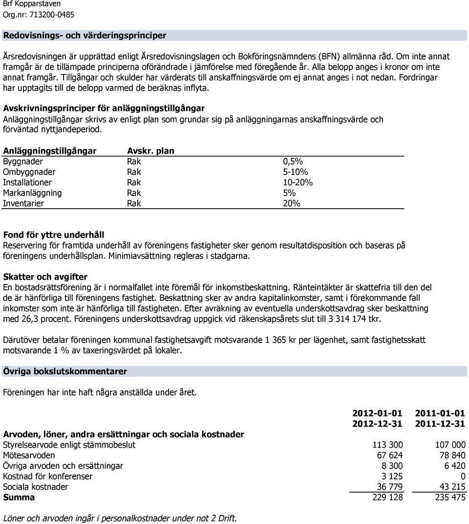 Tillgångar och skulder har värderats till anskaffningsvärde om ej annat anges i not nedan. Fordringar har upptagits till de belopp varmed de beräknas inflyta.