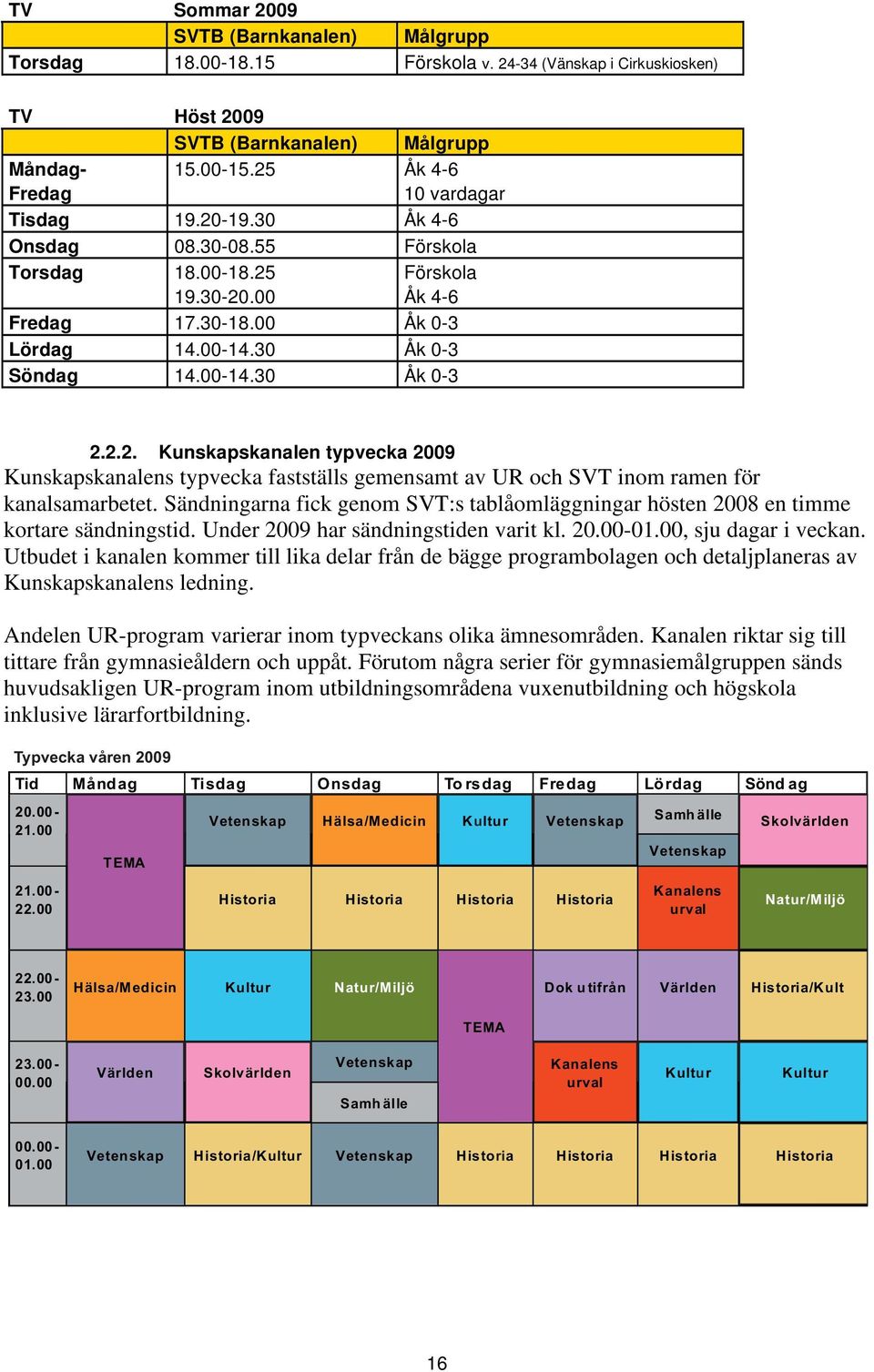 2.2. Kunskapskanalen typvecka 2009 Kunskapskanalens typvecka fastställs gemensamt av UR och SVT inom ramen för kanalsamarbetet.