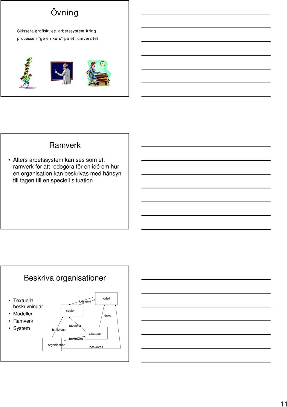kan beskrivas med hänsyn till tagen till en speciell situation Beskriva organisationer Textuella