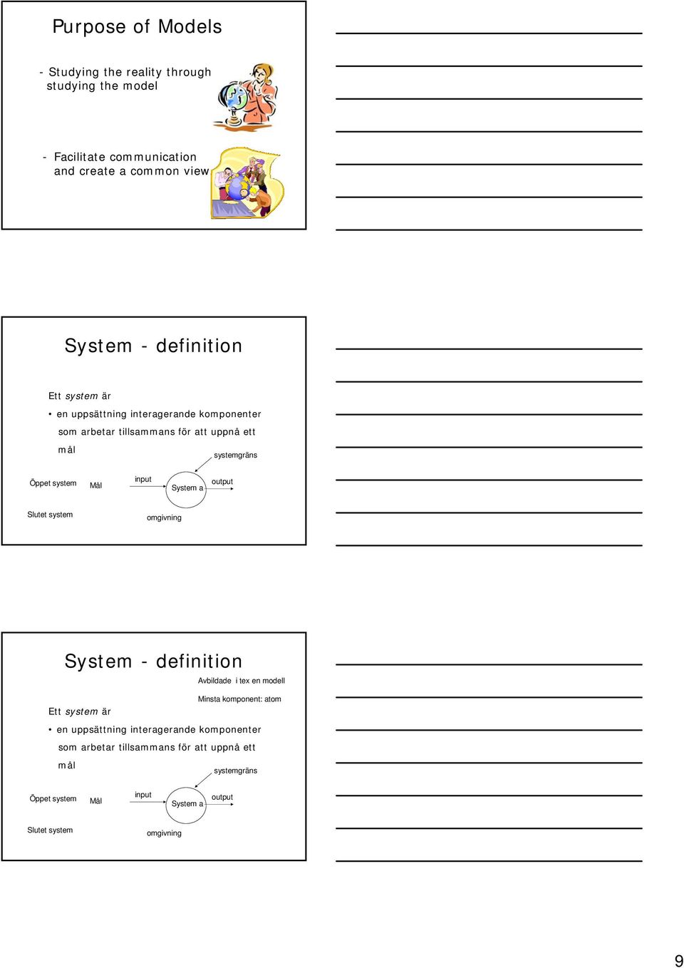 System a output Slutet system omgivning System - definition Avbildade i tex en modell Minsta komponent: atom  System a output Slutet system